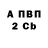 БУТИРАТ вода .1p1